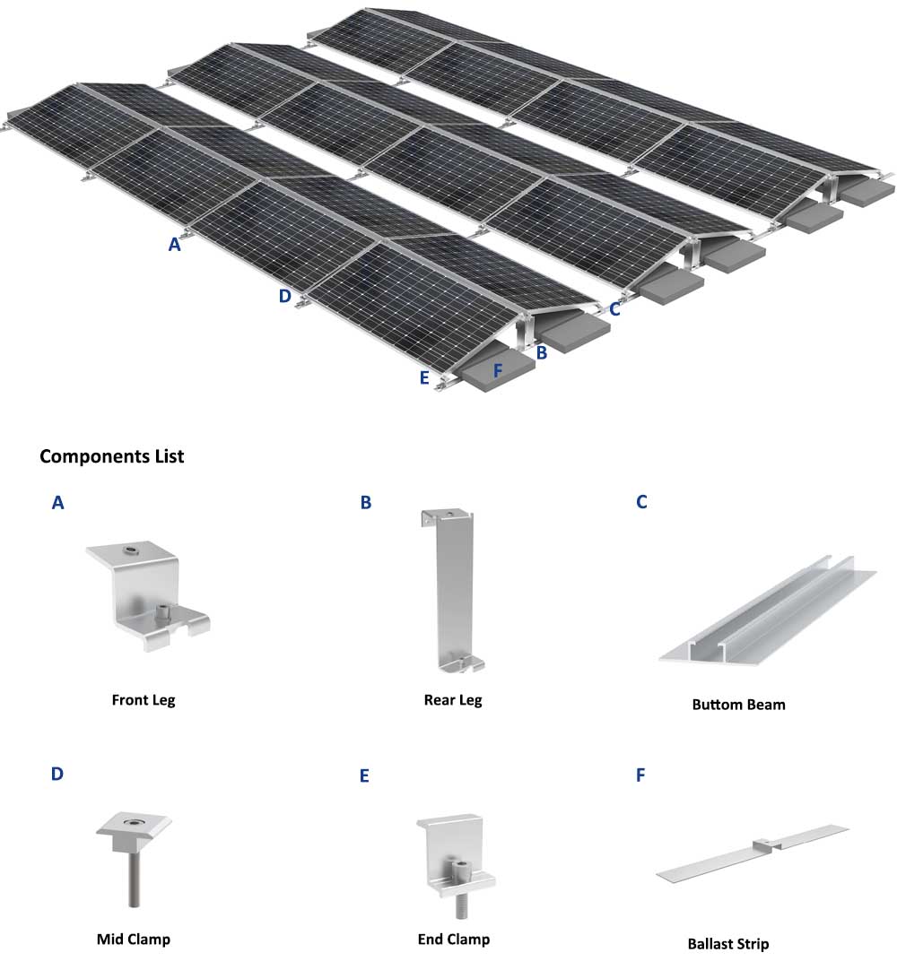 roof mounting systems for solar