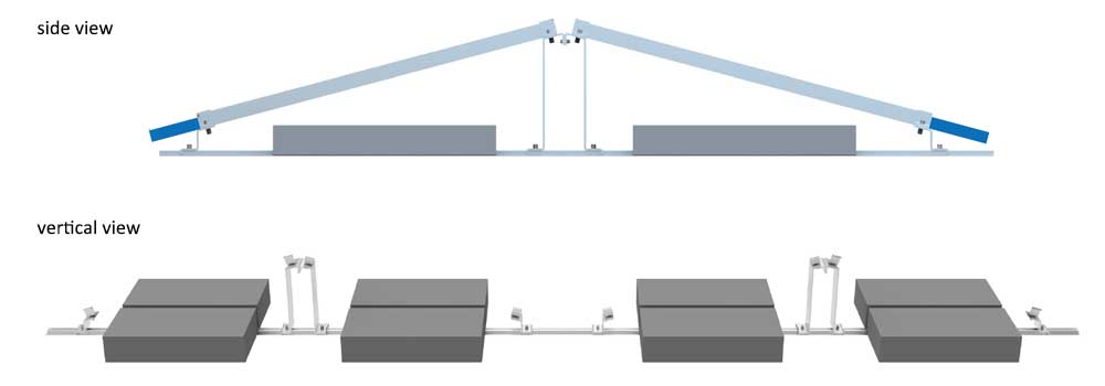 ballasted roof mount solar racking
